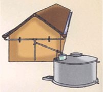 मकान की छत पानी संग्रह