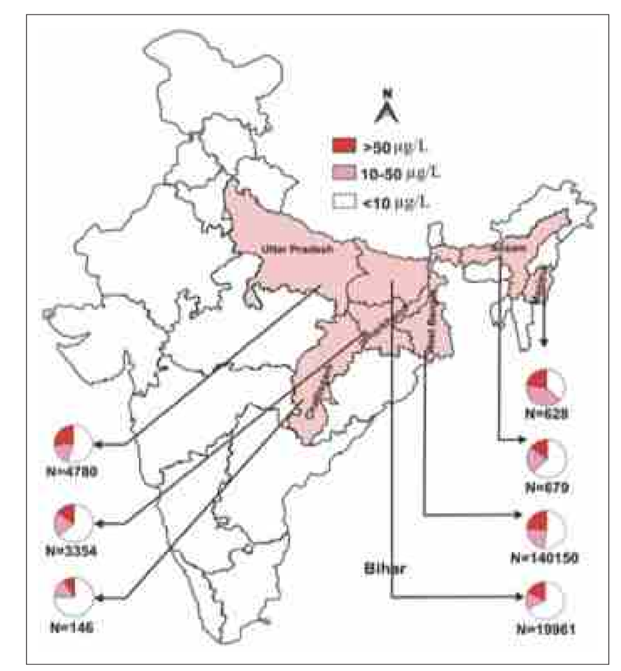 भारत में आर्सेनिक प्रदूषण से प्रभावित राज्य