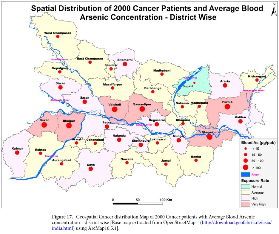 Districtwise distribution of cancer paptients by average blood arsenic concentration