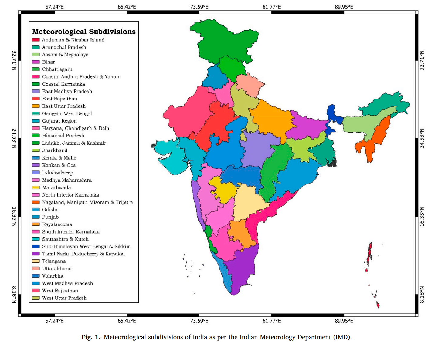 Meteorological divisions of India