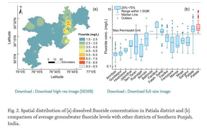 Fluoride cotamination in Patiala