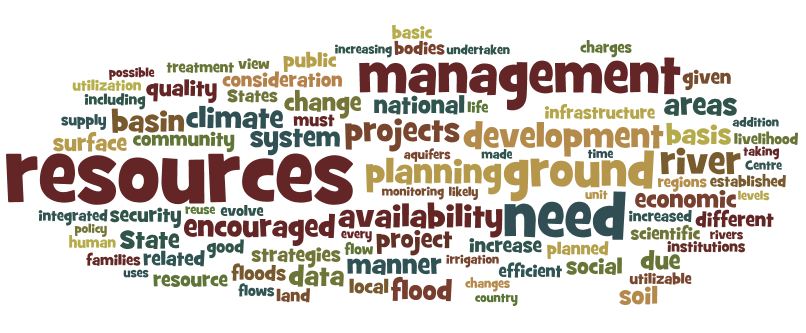 Most frequently used words in the Draft National Water Policy 2012