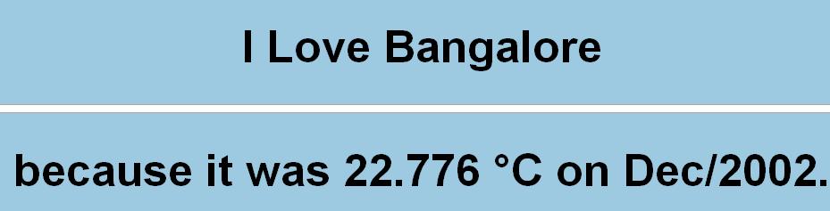 I Love Bangalore