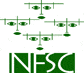 National Folklore Support Centre (NFSC) 