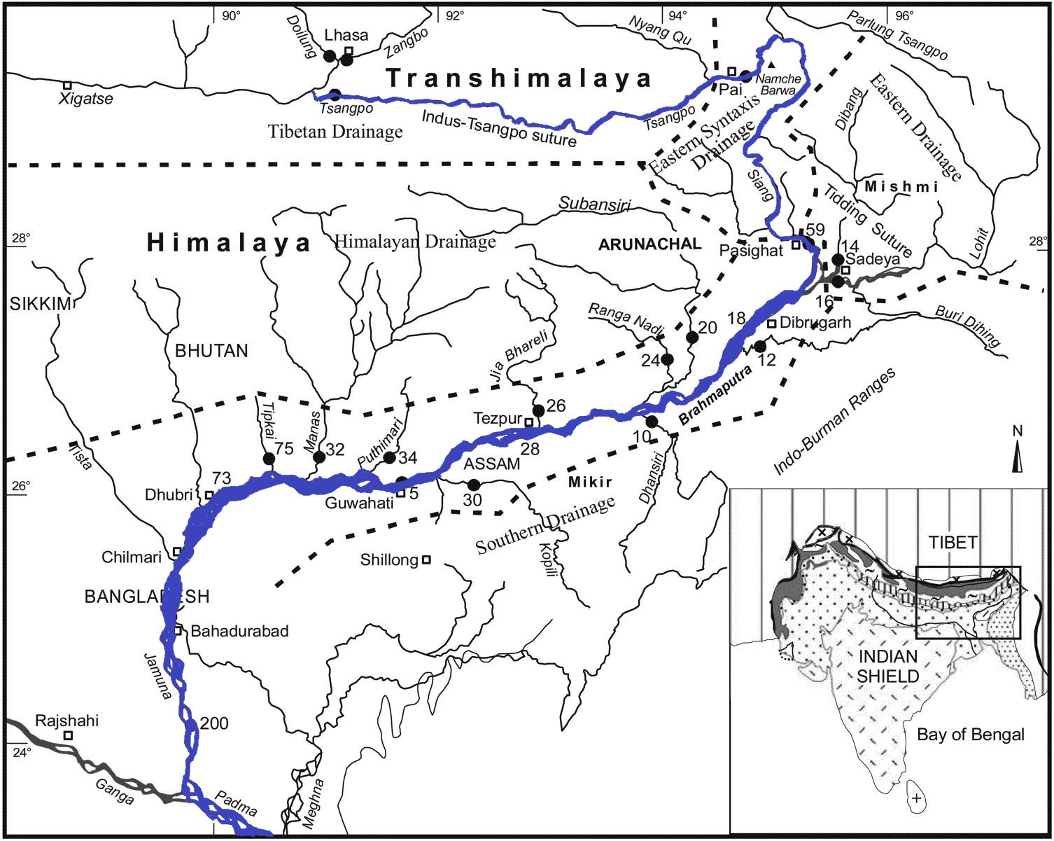 Brahmaputra basin; Source: http://origin-ars.els-cdn.com