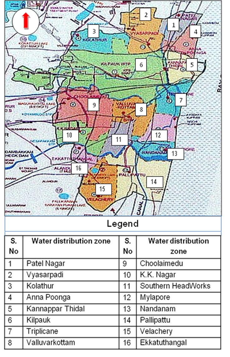 figure2 Chennai Water QUality