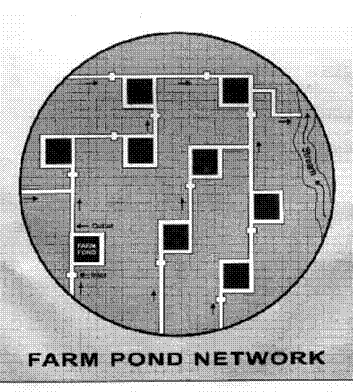 Farm pond network