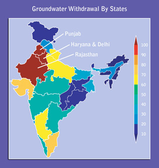 Groundwater Withdrawal By States: Bar shows groundwater withdrawals as a percentage of groundwater recharge.Map: NASA/Matt Rodell. Enchancement: Debbie Campoli/YaleGlobal