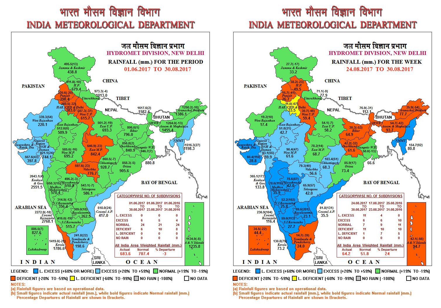 IMD maps illustrate increased intensity of rain in the last week of August.