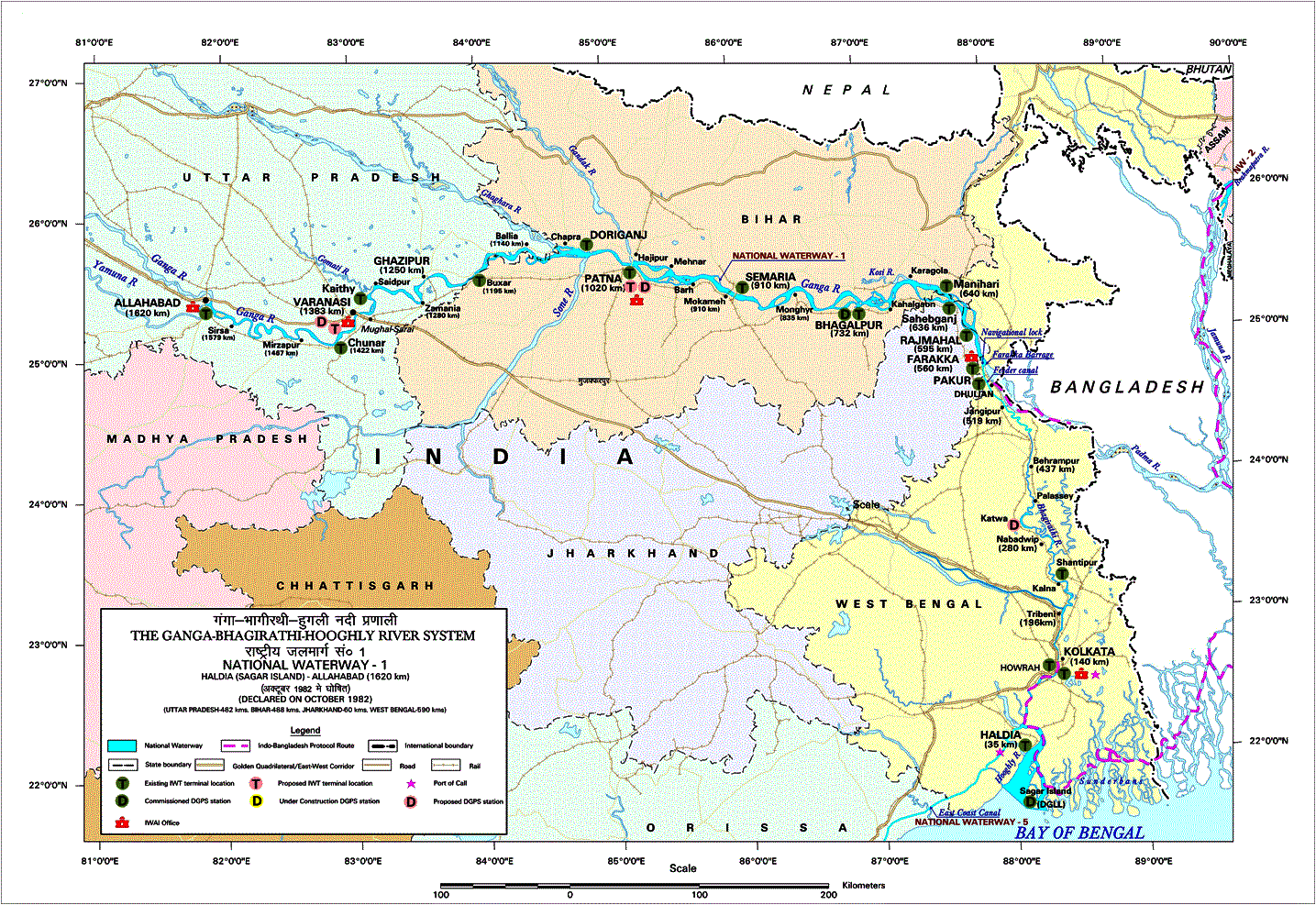 The stretch of the Ganga designated as National Waterway 1