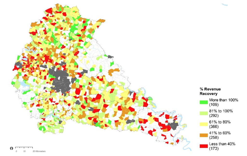 Fig: Percentage revenue recovery, red <40%