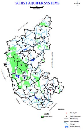 Schist aquifer systems - Karnataka