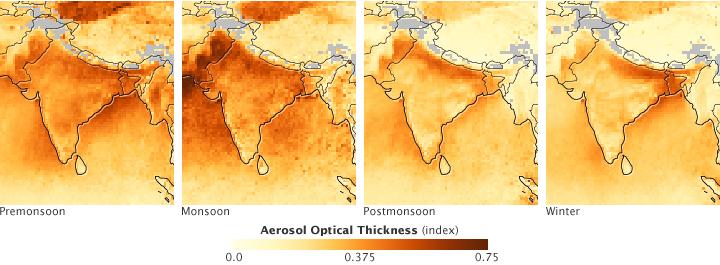Seasonal Changes in Indian Aerosols