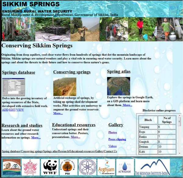 home page of sikkimsprings