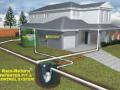 rain water harvesting