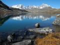 Himalayan lake in Sikkim (Source: Wikimedia)