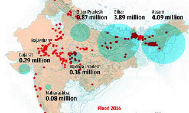 2015 में भारत में आई बाढ़ की रूपरेखा