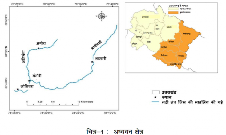 हाइड्रो-डाइनैमिक मॉडल तथा जीआईएस द्वारा फ्लैश फ्लड का आंकलन एवं चित्रण