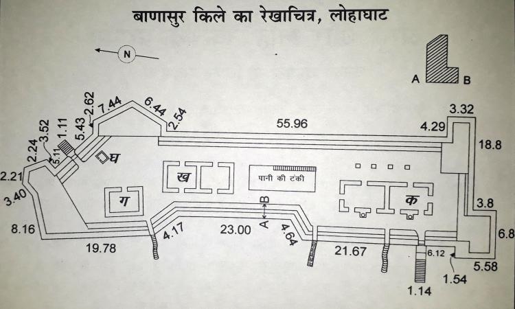 बाणासुर किले का रेखाचित्र