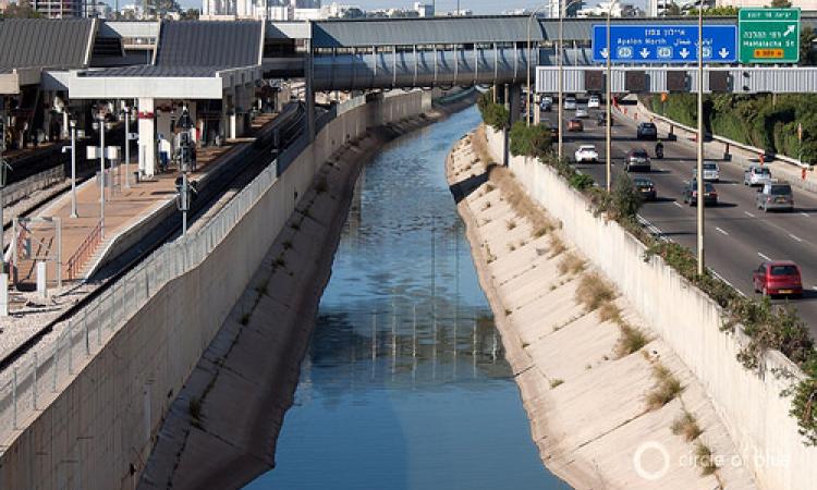 Israel water management