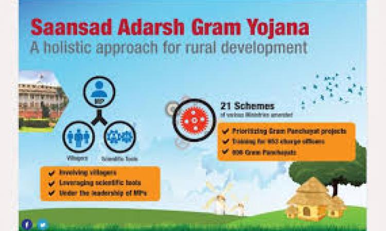 Saansad Adarsh Gram Yojana