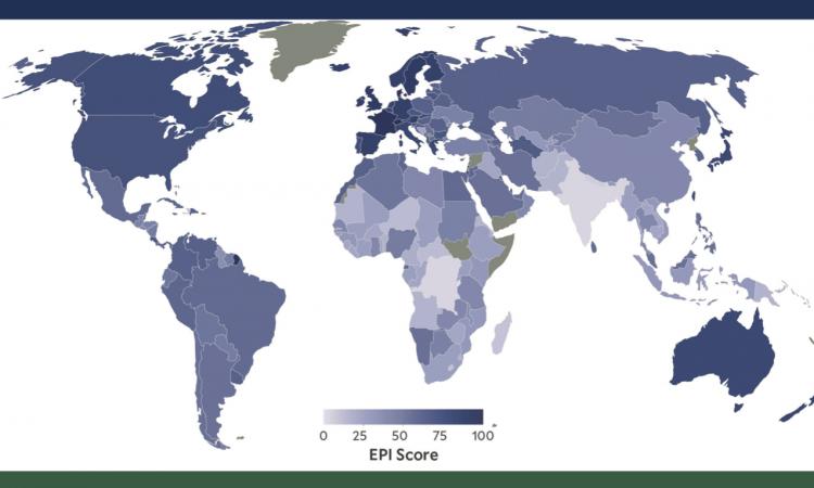 environmental performance index