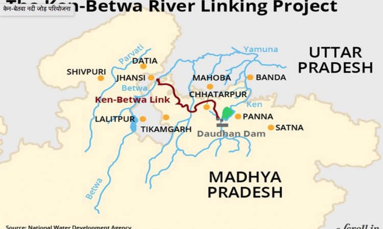 केन-बेतवा नदी जोड़ परियोजना