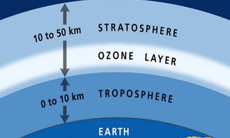 ozone layer